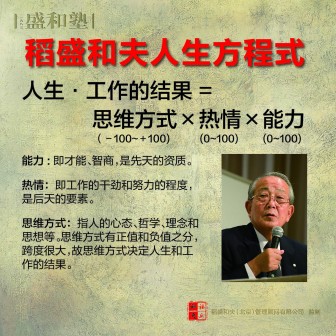 成功方程式
